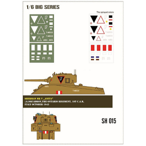 Sherman MK V "Anita" pochoir en 1/6 