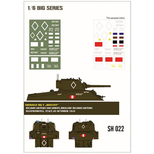 Sherman MK V "Defiant" pochoir en 1/6 