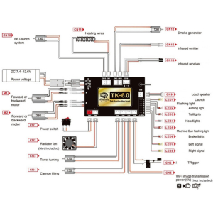 Heng Long - TK-6.0S Hauptplatine 2.4 GHz für 1/16 RC Panzer