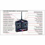 Taigen 2.4 GHz TIGER I Früh Grau + Metallwanne/Getriebe + Rohrrückzug+ IR System, V3 Platine