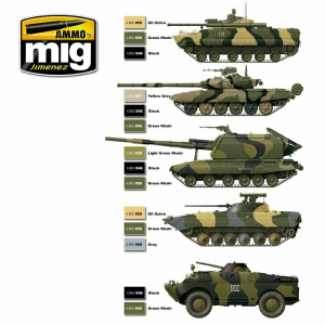 Farbenset Russisch moderne Panzer, Inhalt 102 ml
