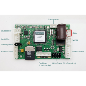 ElMod - 4WD board