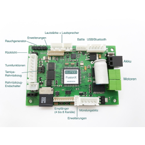 ElMod - FusionX board Rev.C