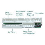 ElMod - FX Taigen Adapterplatine für Taigen Panzer mit 360° Turm und Standardmechanik