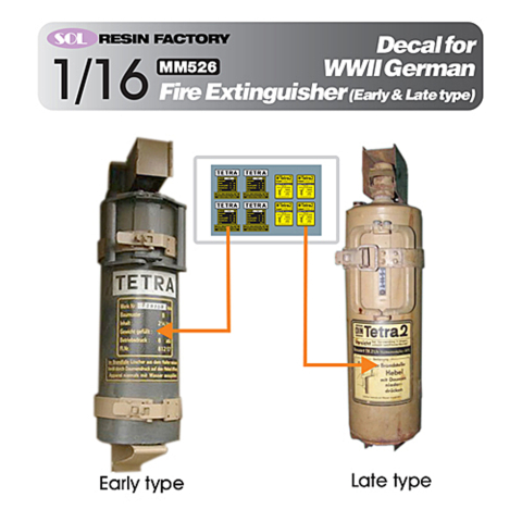 SOL - 1/16 Décalcomanie pour extincteur allemand de la Seconde Guerre mondiale (type ancien et tardif)