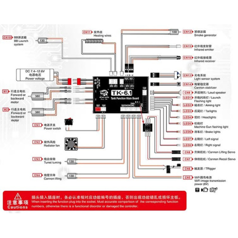 Heng KTページ Defective: Heng Long - TK-6.1S Function Main Board 2.4 GHz for