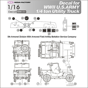 SOL - 1/16 Décalcomanie pour U.S. Army 1/4 ton...